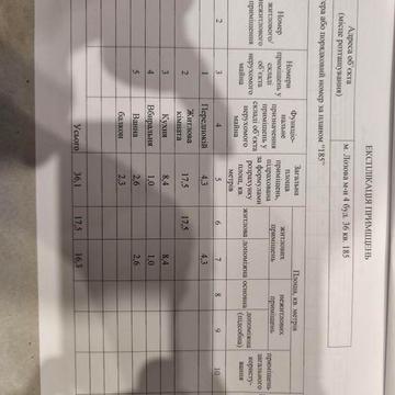 Продам однокімнатну квартиру в місті Лозова, на 4 ому мікрорайоні в 9