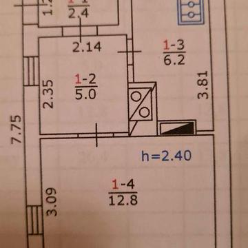 Дом, Кривуши, начало.
