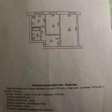 Нерухомість 2 кімнатна ЖК Кв