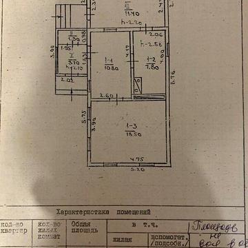 Продаж 2к Дім Бузницького вулиця