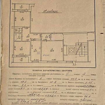 Продаж 3к Квартира Вернадського Академіка вулиця