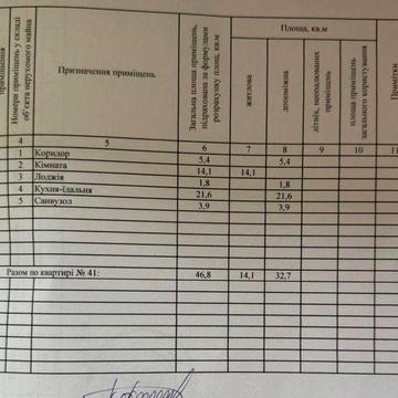 Однокімнатна квартира 46,8 кв м. Поверх -7 ЖК Андріївський