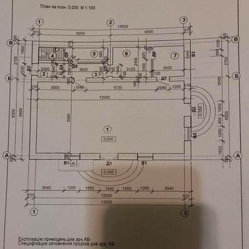 Продам приватний будинок в пригороді Полтави