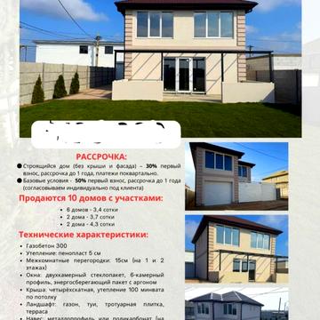 Будинок Червоний хутор