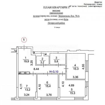 Продам 3к квартиру 88м2 Едельвейс/ЖК Edelweiss Звіринецька Печерськ ЖК Edelweiss House