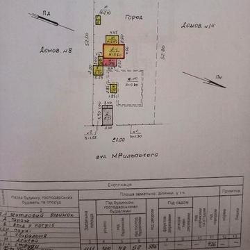 Срочно продам дом Одинковка