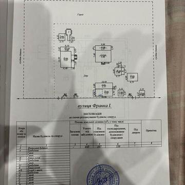 Будинок в с. Хоменки