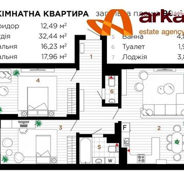 Продаж 3к Квартира Ленкавського вулиця ЖК Manhattan