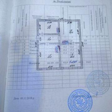 Продам срочно дом