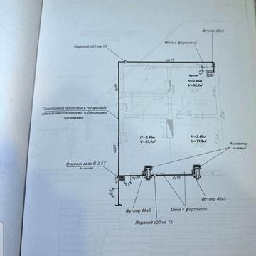 Продам срочно дом