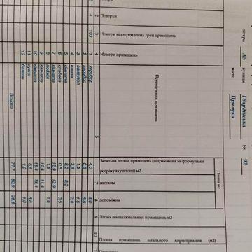 Продаж 4-кімн квартири Прилуки р-н Бам