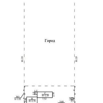Продам Участок Будинок 20 соток