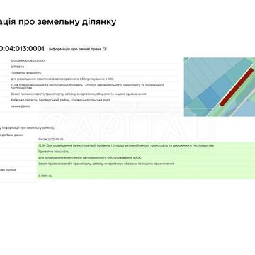 Мала Олександрівка, Бориспільський, Київська область 197500 UAH