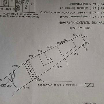 Будинок у центрі міста Рогатин