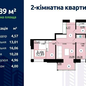 Продаж 2 кімн кв ЖК Липки від забудівника ЖК Липки 2