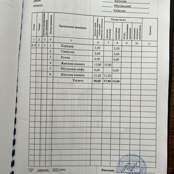 Квартира 2 кімнатна