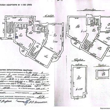 Продаж 5к Квартира Свєнціцького Іларіона вулиця