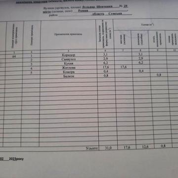 Однокімнатна квартира центр