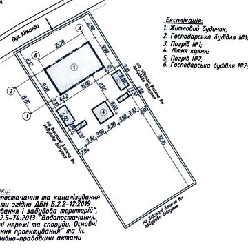 Шевченка вул.