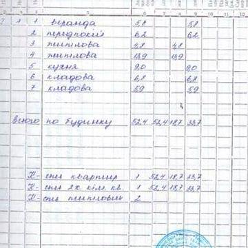 Продаж будинку в селі Кожанка Фастівського району Київської обл.
