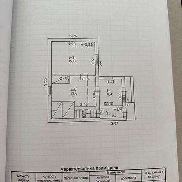 Продаж 1к Дім вулиця Молодіжна