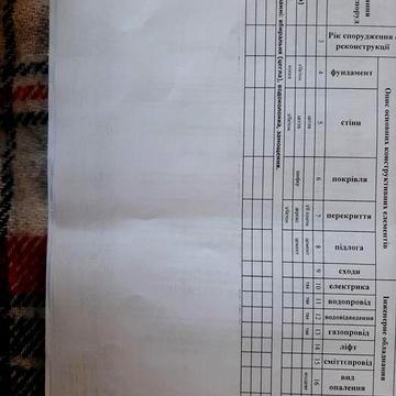 Перещепине.Продам 2к квартиру під ваш ремонт м .Перещепине,в.Красна 29