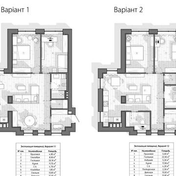 Продаж 3к Квартира Гаванська вулиця ЖК Comfort City Lagoon