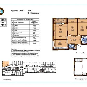 3 кім Варшавський м-н Варшавский Європейського союзу 43а Ключі ЖК Варшавський