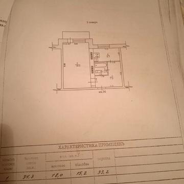 Продам однокомнатную квартиру ЖК нет