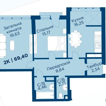 Акційна пропозиція на 2 км кв.в ЖК Листопад (готовність в кінці 2025р) ЖК Листопад