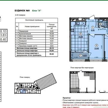 2к квартира ЖК Діброва парк Сирець Dibrova park Зданий будинок 9 ЖК Dibrova Park