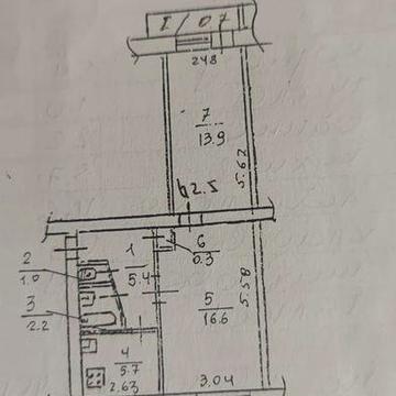Продам квартиру на Котляревского Срочная продажа