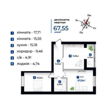 2кім квартира р-он Бам Єоселя, єВідновлення ЖК Козацький