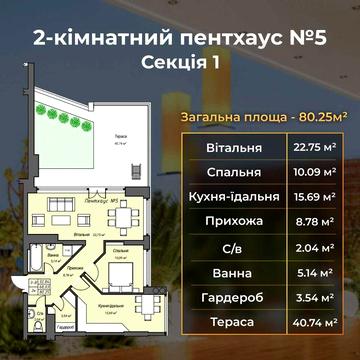 Квартира з власною терасою ЦЕНТР міста! Безвідсоткове розтермінування ЖК SKY HALL