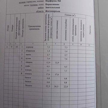 Продам квартиру смт пПорцелянове(Першотравенськ)