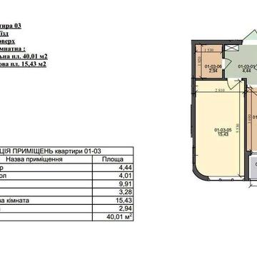 Продаж 1 кімнатної квартири, вул. Трускавецька ЖК Трускавецька