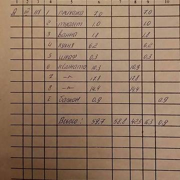 Продаж 3к Квартира Рятувальників (Олега Кошового) вулиця