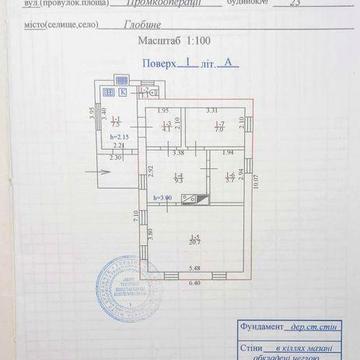Продаж будинку місто Глобине Полтавська область