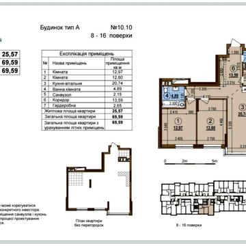 Продам 2к квартиру в ЖК Варшавський 3 Перепоступка ЖК Варшавський 3
