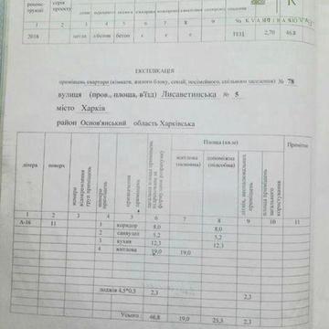 Продам 1 к квартиру в г.Харьков, ул.Елизаветинская,5 в ЖК Левада ЖК «Левада»
