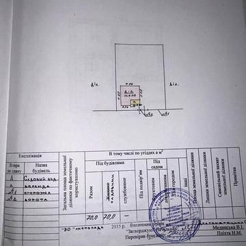 Продаж 2к Дім Дачна