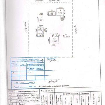 Дворище 0,45 га з будинком, садом і городом у с.Довгалівці