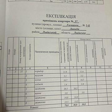 Продаж 3к Квартира Галицька вулиця ЖК Галицкая Брама