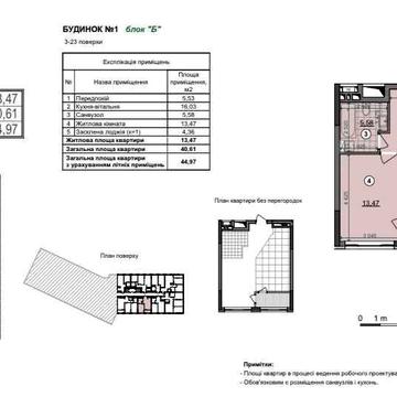 Продаж 1 кім ЖК Діброва Парк Некрасова Dibrova park Буд 1 ЖК Dibrova Park