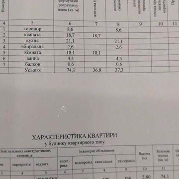 Продаж 2к Квартира Рівненська вулиця ЖК Атлант
