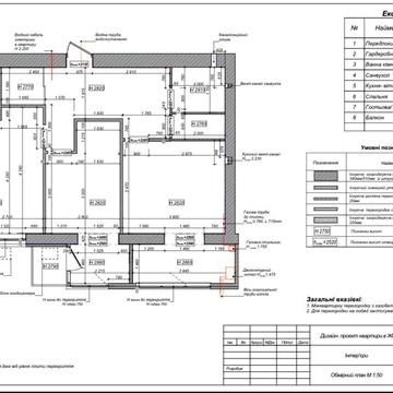 Продам квартиру з дизайн проектом у ЖК «Дніпровська брама 2» ЖК Дніпровська брама 2