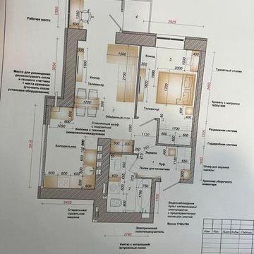 Прдаж квартири в ЖК ДНІПРОВСЬКА БРАМА 2 від власника ЖК Дніпровська Брама 2