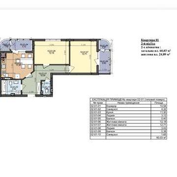 Продаж квартири жк на трускавецькій ЖК На Трускавецькій