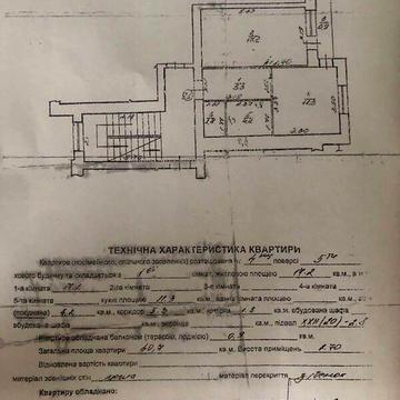 Продаж 1к Квартира Вашингтона Джорджа вулиця