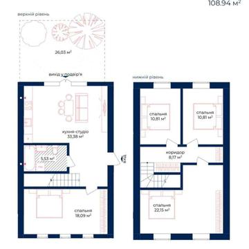 Чотирьохкімнатна квартира 108м² в Києві. Для інвестицій ЖК Liverpool House